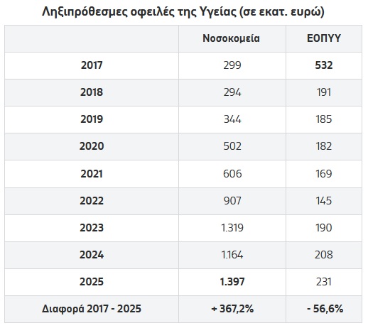 Health Dept 1 24 2 2026