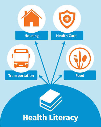 Health Literacy 21 6 2026