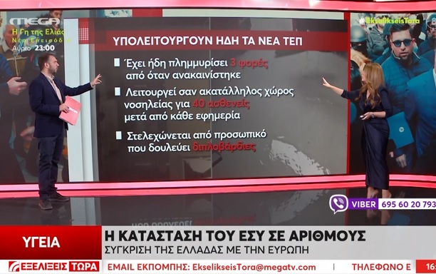 NIKAIA Hosp 1 22 2 2026